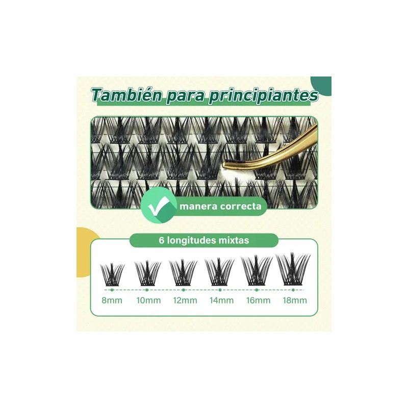 Extensiones De Pestañas Kit 144pcs Mixta Gruesa Chloe Laurel