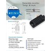 Aihasd AM2301 Temperature and Humidity Sensor for TH10/TH16