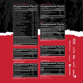 Unmatched Longevity Multi+ | Complete Daily Health Support | Methylated Vitamins & Minerals, Omega-3s, Nootropics, & Longevity Agents | 30 Packs, 30 Day Supply