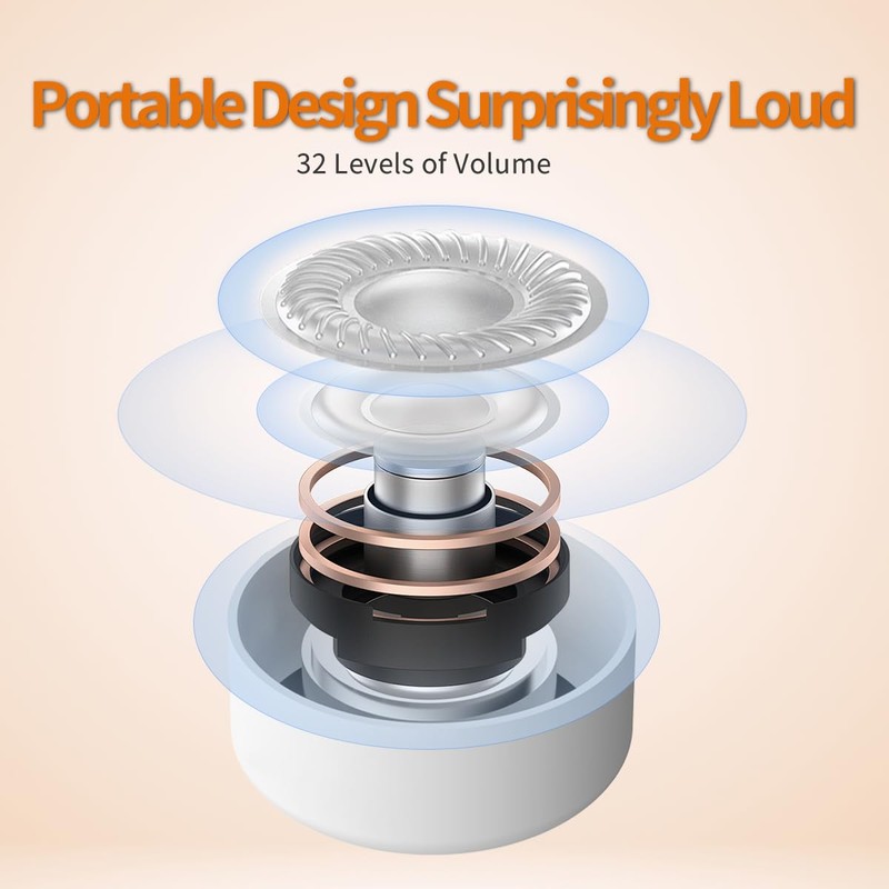 Sleepbox Sleep Sound Machine Portable Noise Machine with 30 Soothing