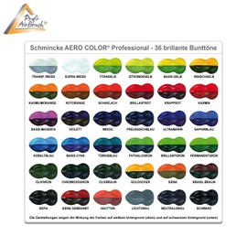 Airbrush Paint Set for Airbrush Compressor, Airbrush Gun, Aero Colour Professional – Ideal for Nail Art – Also Suitable for Model Building etc. (Phthalo Green – 28 500)