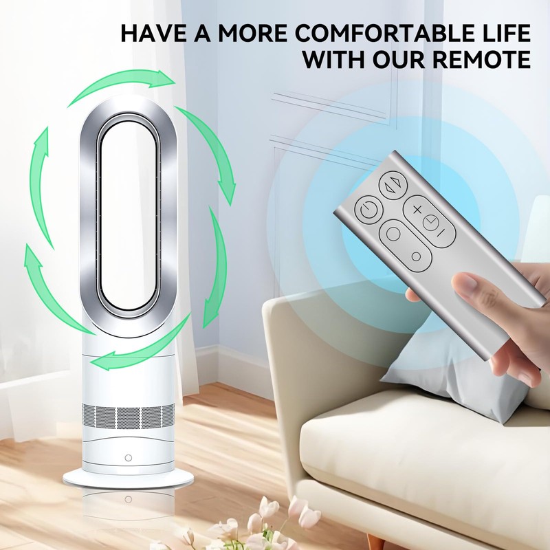 TRUCKON New Replacement Remote Control for Dyson Fan AM11 TP01