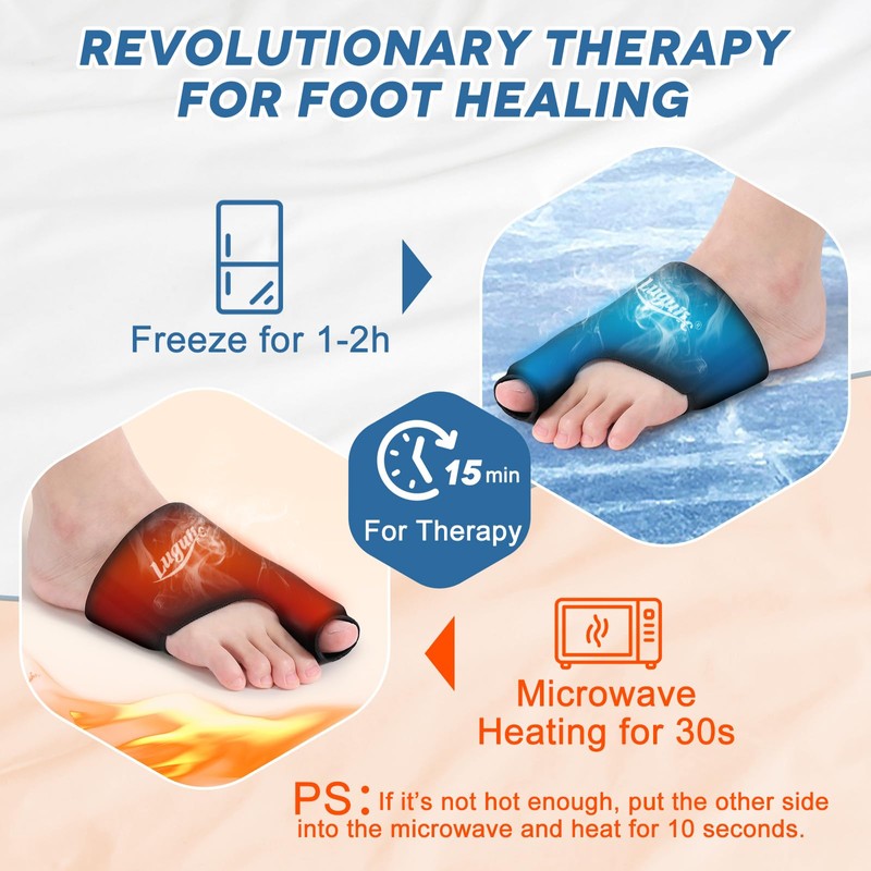 Luguiic 2-Pack Foot Ice Pack Wraps – Non-Slip Bunion Relief