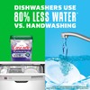 Cascade Platinum Plus Dishwasher Pods, Dish Detergent ActionPacs, Power of
