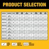 DEWALT 7-1/4 in Circular Saw Blade 24 Tooth with 5/8