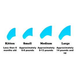 Purrdy Paws 6 Month Supply Soft Nail Caps for Cats Blue Glow in The Dark Large - Extra Adhesives