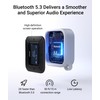 Syntech Airplane Bluetooth Transmitter Receiver with Extra Dual 3.5mm AUX