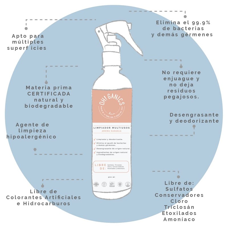 OH!GANICS., Limpiador Multiusos Aroma Naranja de 100 ml