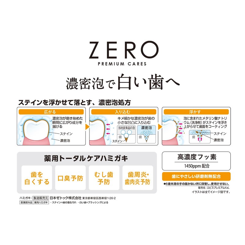 Ebisu August 2024 Renewal, Bulk Purchase, Zero Premium Cares, Refresh,