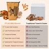 BBQ Blanket for Resting Meat - 21" Reusable Meat Resting