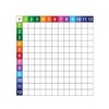 Geyer Instructional Products - 24" x 24" Dry Erase Multiplication