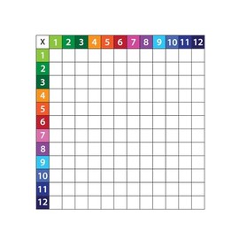 Geyer Instructional Products - 24" x 24" Dry Erase Multiplication Chart, Student Practice for Times Table, Easy Cling Whiteboard, Numbers 1-12