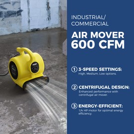 ALORAIR 600 CFM Air Mover Blower Fan for Industrial, Workshop, and Home Use - 3 Speeds, 5 Adjustable Angles and Daisy Chain - Ideal for Water Damage Restoration and Plumbing - GF600A Yellow
