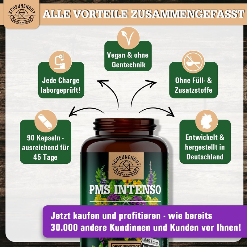 PMS Intenso® PMS Capsules – Important: Laboratory Tested Vital Complex