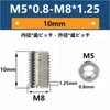 Korekaou Insert Nuts 10 Pcs Screw Conversion Adapter Stainless Steel