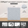 Soundproof Wall Panels, Kuchoow Acoustic Panels Sound Absorbing High Density,