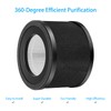 HALIEVE TT-AP001 Replacement Filter, True HEPA & Activated Carbon Air