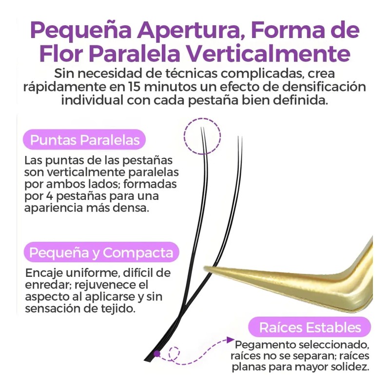 Blister Extensiones De Pestañas Itntfn U-shaped Yy Lash