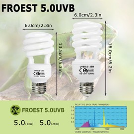 HARTOMPET 5.0 UVB Reptile Light 13W, Compact Tropical Lamp, Coil UVB Bulbs, UVA Fluorescent Bulbs for Chameleons, Lizard, Turtle, Ideal Lighting for Small Reptile Tanks，Amphibians Terrarium Habitat