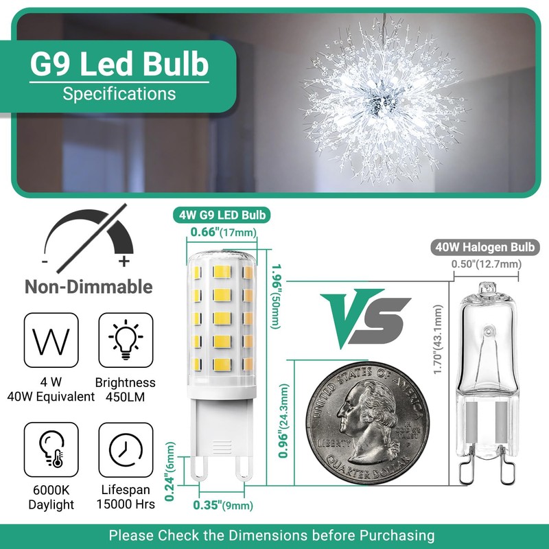 TJOY G9 LED Bulb 4W, 6000K Daylight 6 Pack, Equivalent