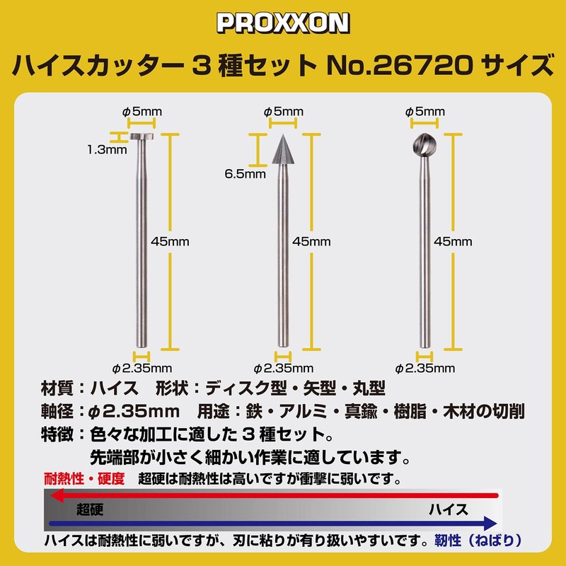 PROXXON No. 26720 High Cutter Set of 3 [Disc Type