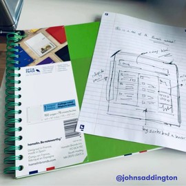 1 Subject Spiral Notebook College Ruled 8.5"x11" EMERALD Green