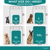 100% Waterproof Dog Blankets for Small & Medium Dogs –