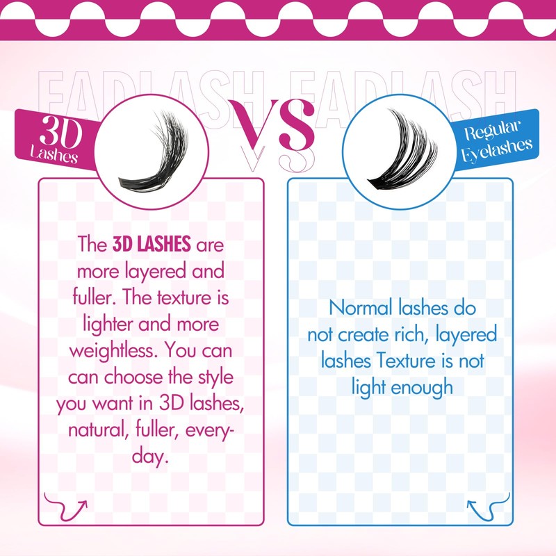 FADLASH Lash Clusters 100D Fluffy Eyelash Clusters 12-18mm Individual Lashes