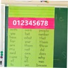 SHINEOFI 5pcs Magnetic Sentence Strips for Classroom Learning Lined Reusable