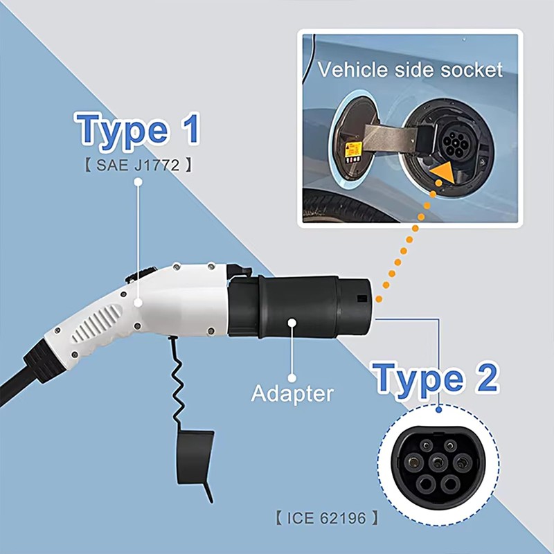 Type 1 to Type 2 EV Charging Adapter, Electric Vehicle