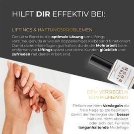 Ultra Bond for Gel Nails and Acrylic Nails as a Bonding Agent Against Lifts with Reinforced Adhesion by Creating the Sweat Layer 15 ml