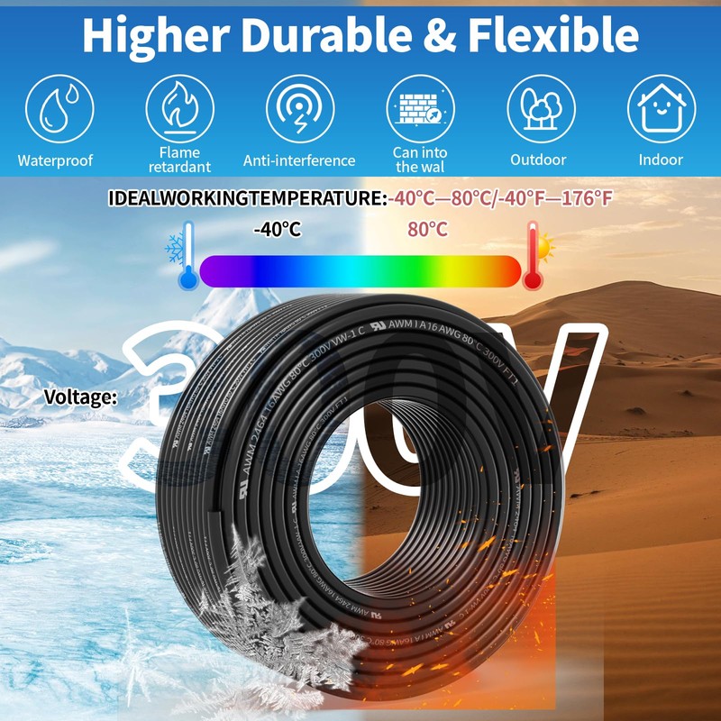 16 Gauge 5 Conductor Shielded Wire 25FT, UL2464 16 AWG