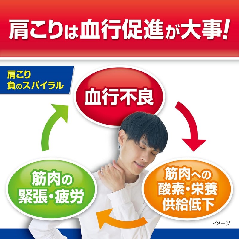 【第3類医薬品】ニューアンメルツヨコヨコA 80mL