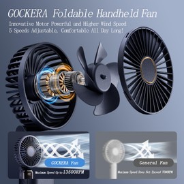 GOCKERA Portable Fan, 4200mAh Battery Operated Fan, 5 Speeds&Digital Display, Makeup Fans for Women with Base, 180°Foldable 3in1 Handheld/Neck/Desk Fan for Outdoor Indoor,Ultra Quiet (Blue)