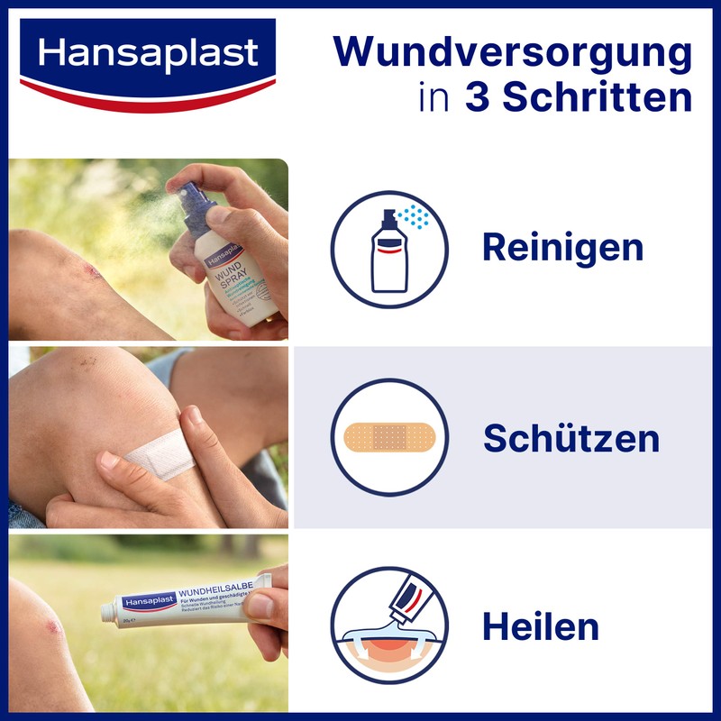Hansaplast Sensitive Skin Plasters, Medium, Pack of 20, Skin-Friendly and