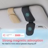 KanSmart Sunglass Holder for Car Visor Sunglasses Clip Magnetic Leather