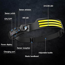 LED Headlamp Rechargeable 2PCS - 230° COB Super Bright Head Lights for Forehead, Hard hat Light for Adults, USB C Headband Flashlight for Work, Hiking, Running, Camping Essentials Gear