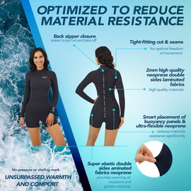 MWTA Womens Shorty Wetsuit, 2mm Neoprene Long Sleeve Swimsuit with Back Zip, Offers UV Protection, Wetsuit for Diving Snorkeling Swimming Surfing, Size 8