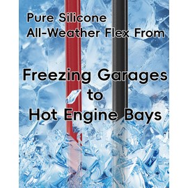 25-Piece Silicone Multimeter Test Lead & Back Probe Kit - Premium Modular Volt Meter Probes with Alligator Clips, 40 in Leads for Automotive Multi Meter Digital & Ohm Meter