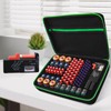 stukcaze Battery Organizer Storage Case with Tester for AA AAA