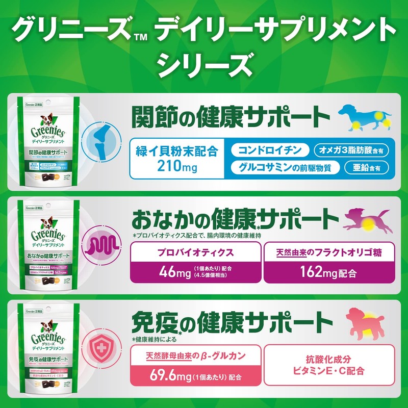 Greenies グリニーズ デイリーサプリメント 成犬用 免疫の健康サポート 126g［42粒入］ 犬用サプリ 負けない