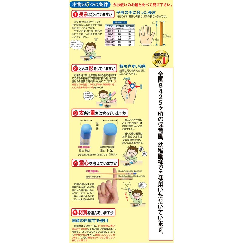 Chopsticks, Seiwa Hexagonal Intelligence Spatula, Popo and Mimi, Children's Chopsticks