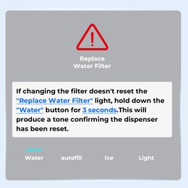 Waterdrop Replacement for GE® RPWFE®, RPWF (Built-in CHIP) Refrigerator Water Filter, Compatible with GFE28GYNFS, GFE28GELDS, PFE28KELDS, PFE28KYNFS, GFD28GELDS, PWE23KELDS, PWE23KMKES