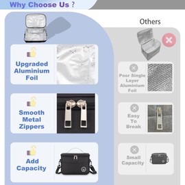 BEHONA Lunch Bag for Men & Women 6.4L, Cooler Bag, Lunch Box Bag, Insulated Lunch Bag, Cool Bag, Lunchbox Tote Bags (Grey - 6.4L)