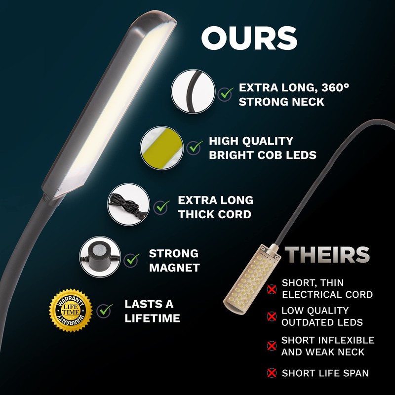 FAJ Sewing Machine Light, Magnetic, Flexible 60 LED Work Lights,