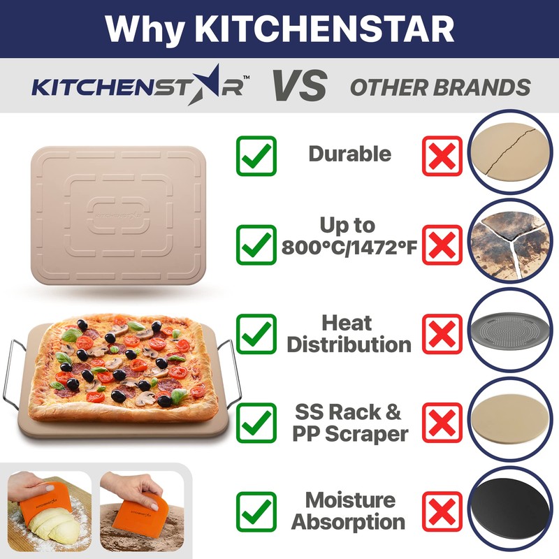 Pizza Stone for Oven and Grill 15x12 inch Square -