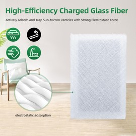 16x25 Replacement Filter Pads Compatible with Pristine Air Cleaner,Electrostatic Fiberglass+Activated Carbon(3 Pack)