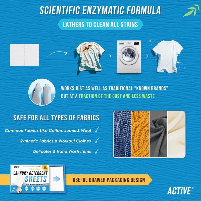 Laundry Detergent Sheets Eco Washing Strips - 80 Loads, Liquidless