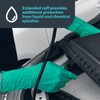 UNIGLOVES PRO.TECT Green HD+ Nitrile Extended Cuff Disposable Gloves -