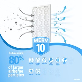 Accumulair Carbon 20x20x2 Air Filter - (19.5x19.5x1.75) MERV 8 Air Filter/Furnace Filters Odor Eliminating (6 pack)